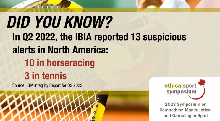 In Q2 2022, the IBIA reported 13 suspicious alerts in North America.