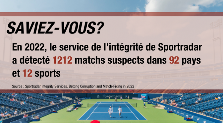 Données du Sportradar